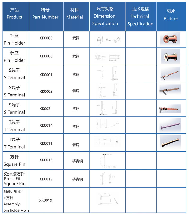 IGBT Pin/Holder